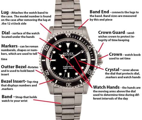 features of rolex watch|rolex watch only mechanical features.